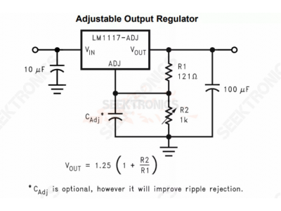 How to evaluate chip temperature rise and actual testing