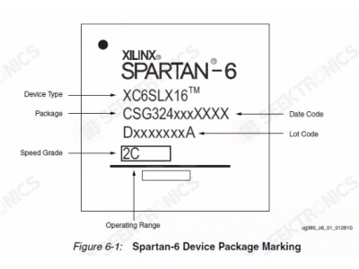 How to read date code on electronic components