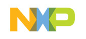 NXP